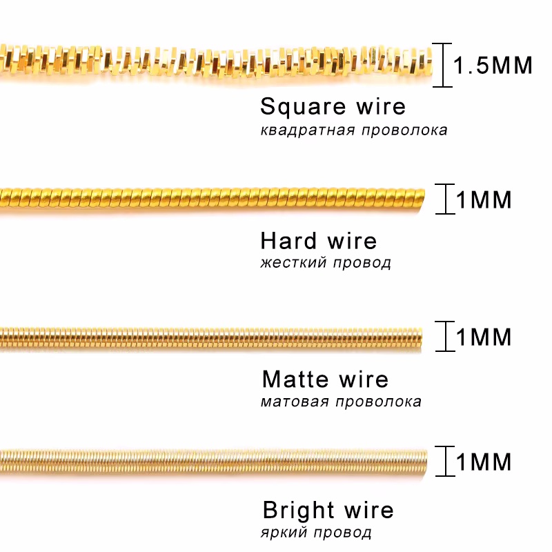 2.6M 1-1.5Mm Kawat Batangan Gu - Coil Building Kit ulasan dan harga